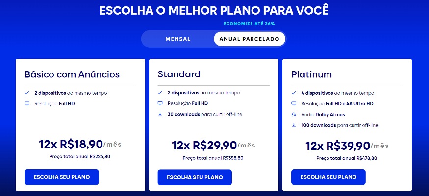 Comparativo dos três planos da HBO Max com preços e recursos em 2025
